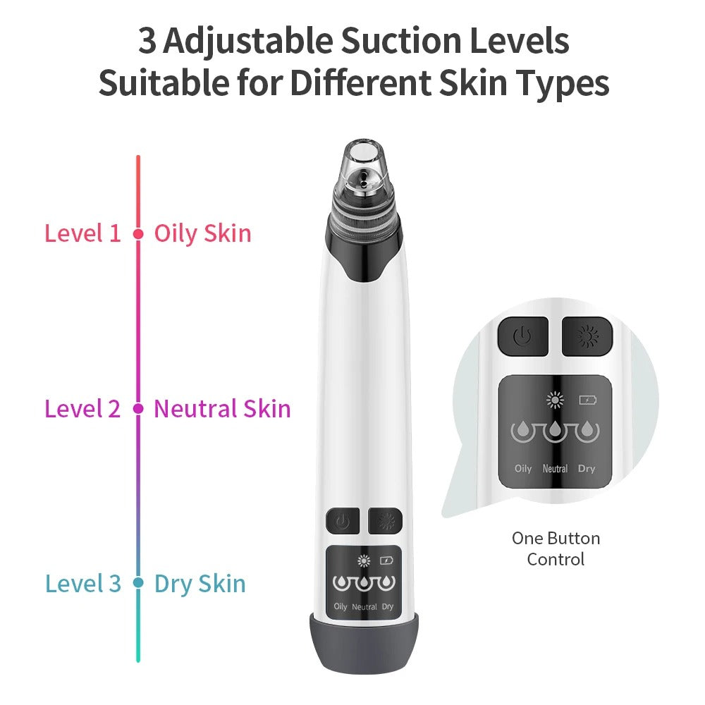 6-in-1 Rechargeable Blackhead Removal Machine  Vacuum Suction & Derma Care Tool